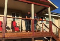 State Farm homeowners insurance State Farm homeowners insurance